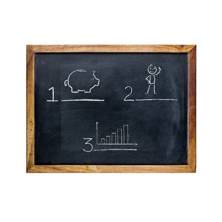 Cost, Needs And Tried And Tested Chalkboard